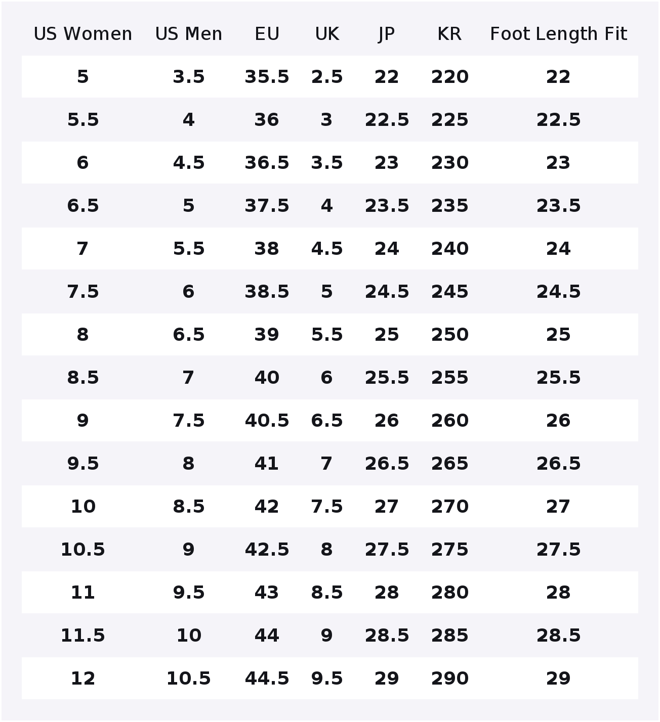 Under Armour Decoy Lux Kadın D - Men Shoes Under 600 incelemesi ve fiyatı